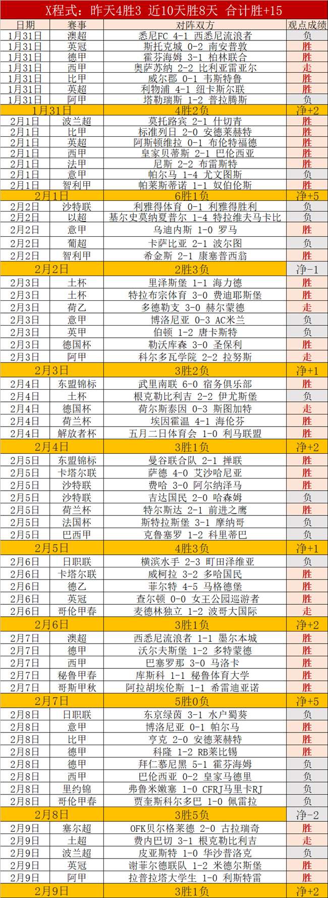 黄蜂教练反,过度投入引,困境,开宝体育官网,开宝体育平台,开宝体育链接,开宝体育官方