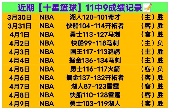 推荐,周日,常规赛,开宝体育官网,开宝体育平台,开宝体育链接,开宝体育官方