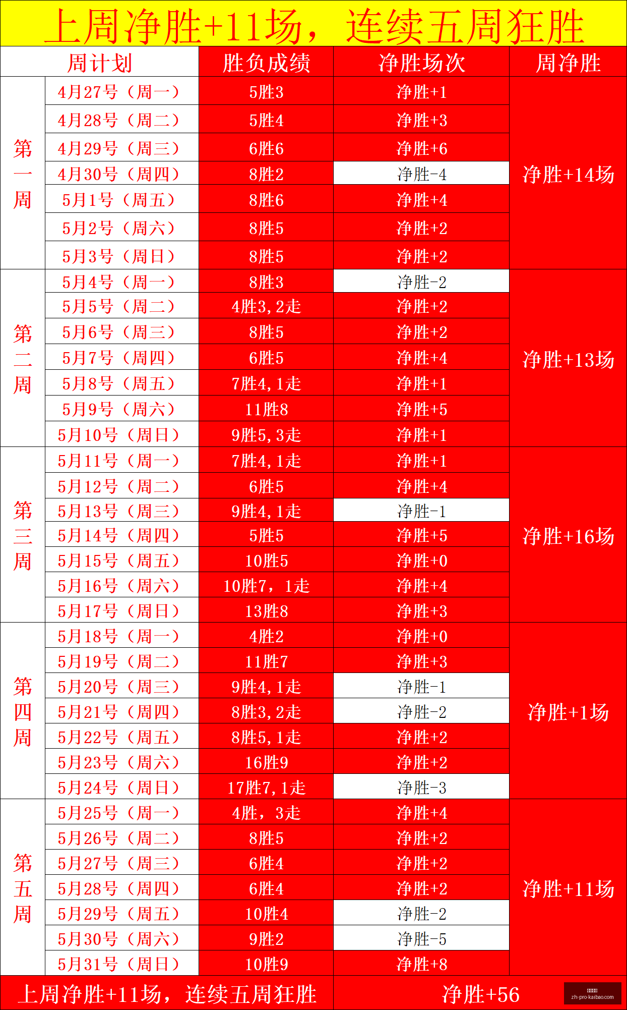 焦点战,女篮豪取,分大捷全面,开宝体育官网,开宝体育App,开宝体育直播,开宝体育娱乐,开宝体育平台