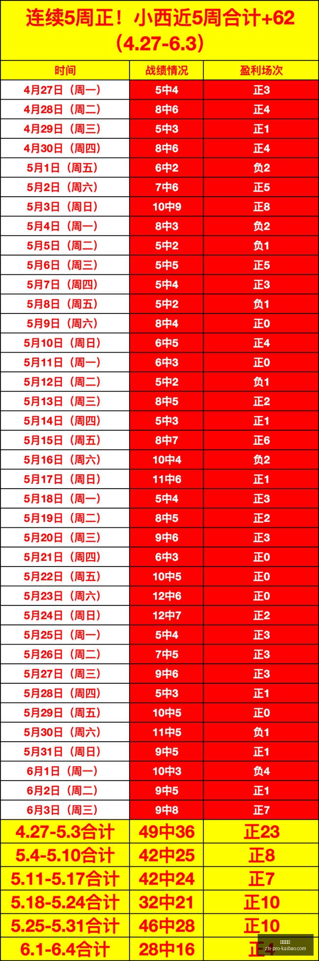 无线吹尘器,父亲节促销,直降,开宝体育官网,开宝体育App,开宝体育直播,开宝体育娱乐,开宝体育平台