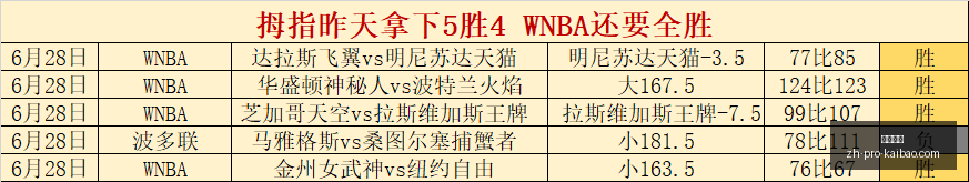 开宝体育,开宝体育官网,开宝体育App,开宝体育官网,开宝体育App,开宝体育直播,开宝体育娱乐,开宝体育平台