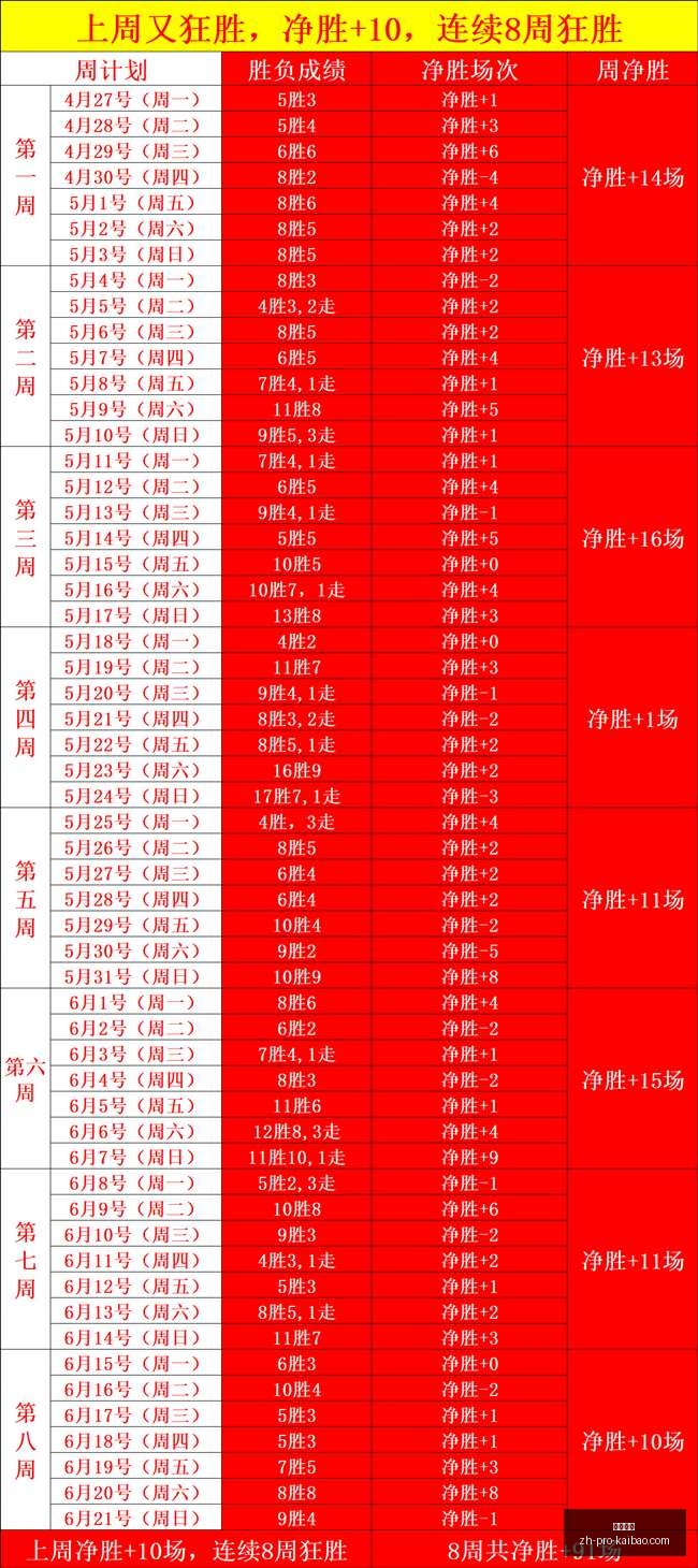 开宝体育开,宝体育官网,突发变动结,开宝体育官网,开宝体育App,开宝体育直播,开宝体育娱乐,开宝体育平台