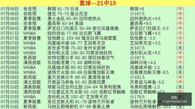 开宝体育,开宝体育官网,开宝体育App,开宝体育官网,开宝体育App,开宝体育直播,开宝体育娱乐,开宝体育平台