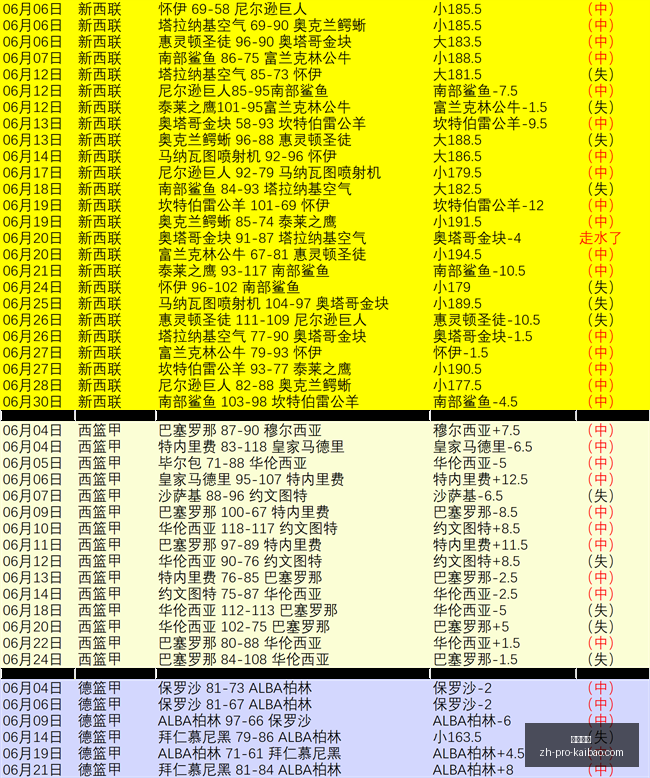 开宝体育,开宝体育官网,开宝体育App,开宝体育官网,开宝体育App,开宝体育直播,开宝体育娱乐,开宝体育平台