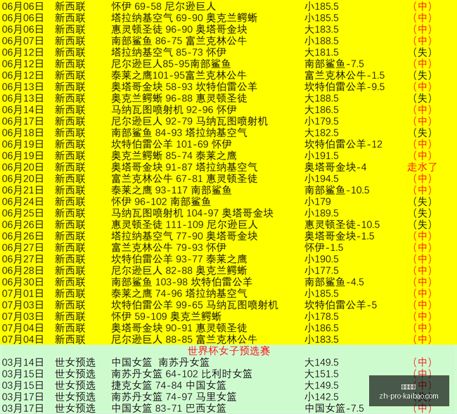 开宝体育,开宝体育官网,开宝体育App,开宝体育官网,开宝体育App,开宝体育直播,开宝体育娱乐,开宝体育平台
