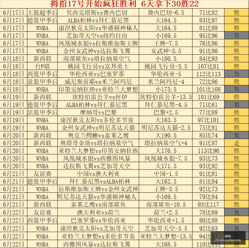 开宝体育,开宝体育官网,开宝体育App,开宝体育官网,开宝体育App,开宝体育直播,开宝体育娱乐,开宝体育平台