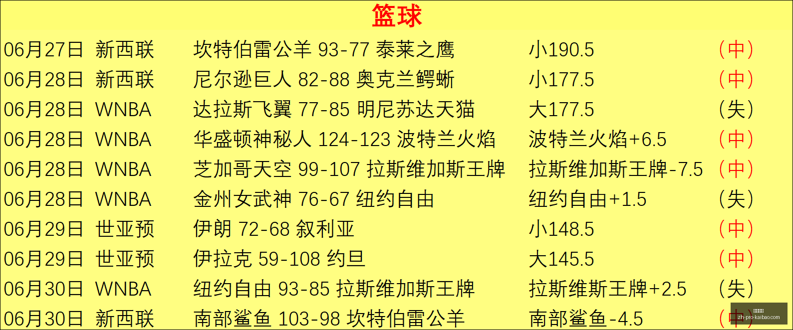 开宝体育,开宝体育官网,开宝体育App,开宝体育官网,开宝体育App,开宝体育直播,开宝体育娱乐,开宝体育平台