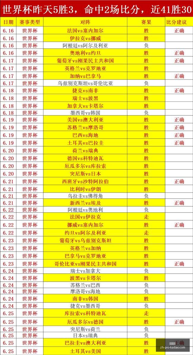 开宝体育,开宝体育官网,开宝体育App,开宝体育官网,开宝体育App,开宝体育直播,开宝体育娱乐,开宝体育平台