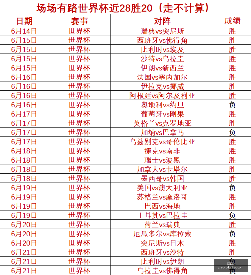 开宝体育,开宝体育官网,开宝体育App,开宝体育官网,开宝体育App,开宝体育直播,开宝体育娱乐,开宝体育平台