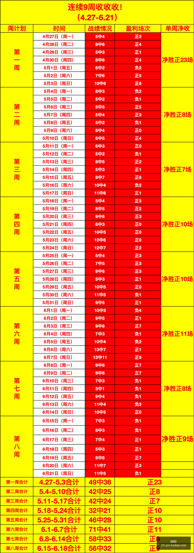 开宝体育,开宝体育官网,开宝体育App,开宝体育官网,开宝体育App,开宝体育直播,开宝体育娱乐,开宝体育平台