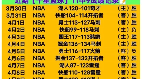 推荐 周日312NBA常规赛：猛龙对决太阳 专家质合分析前区