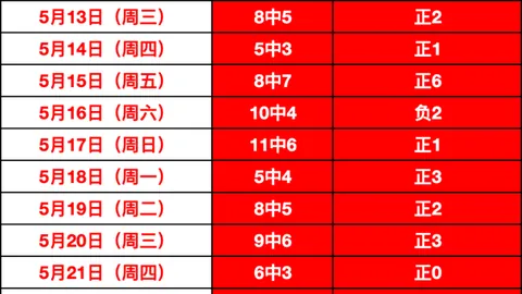 无线吹尘器父亲节促销，直降1999美元，便携强劲攻略