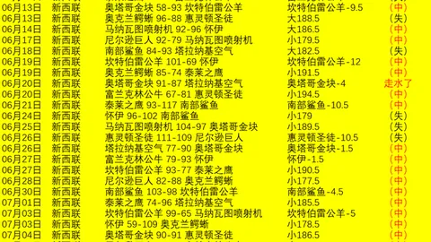 开宝体育，开宝体育直播， 054101 0