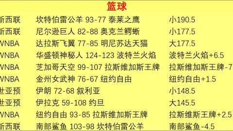 开宝体育 054954 6