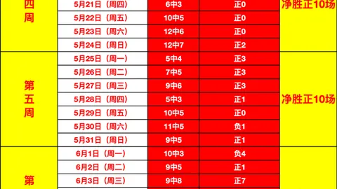 开宝体育 055217 0